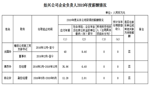 微信圖片_202106211958183.png