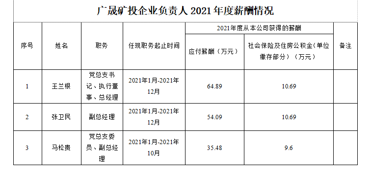 2021千贏國際官網(wǎng)礦投.png